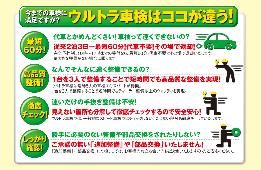 北海道初上陸 最短60分 代車不要のハイスピード ハイクオリティな車検 ウルトラ車検 札幌の安くて早い板金 塗装 オニキス修理 塗装